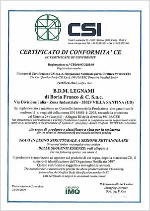 Certificato di Conformità CE 